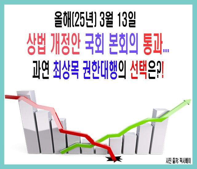 [주식] 올해(25년) 3월 13일, 상법개정안 국회 본회의 통과.jpg